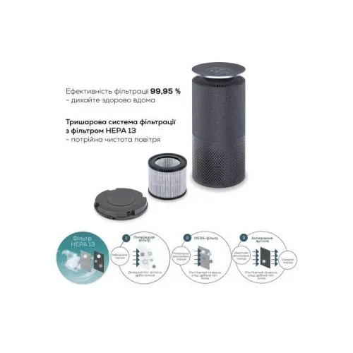 Beurer LR 401 WIFI / BT Légtisztító