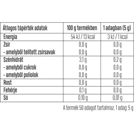 Luxoya Zero Öntet - Juharszirup ízű 250g