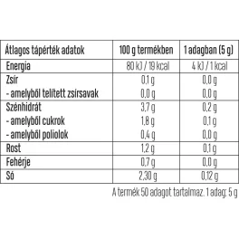 Luxoya Zero Szósz - Ketchup - 250g