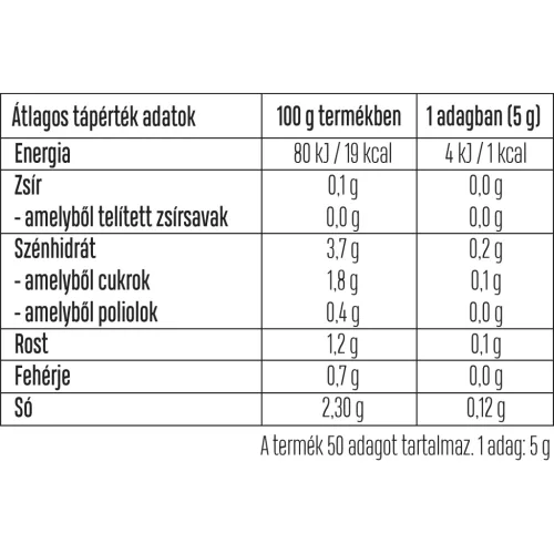 Luxoya Zero Szósz - Ketchup - 250g